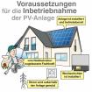Bundesweite Anmeldung / Abnahme / Inbetriebnahme von Solar / PV Anlagen Wärmepu