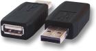 USB Hardware Keylogger unbemerktes Mitschneiden