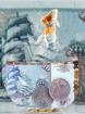 Suche Kredit von Privat